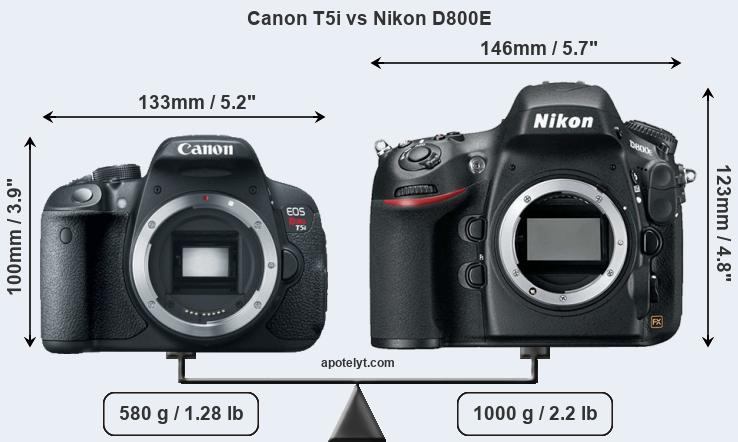 Size Canon T5i vs Nikon D800E