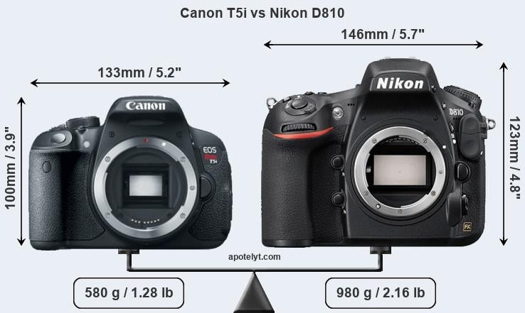 Size Canon T5i vs Nikon D810