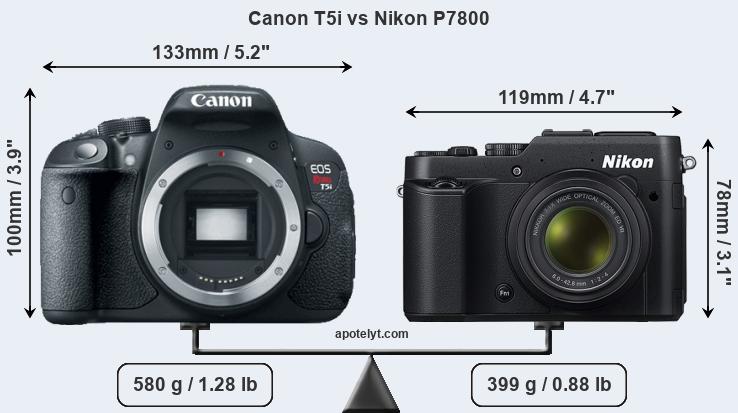 Size Canon T5i vs Nikon P7800