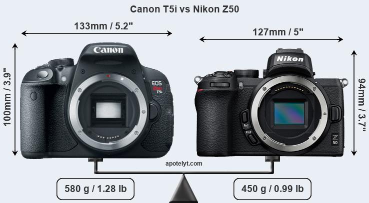 Size Canon T5i vs Nikon Z50
