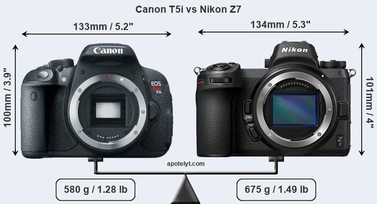 Size Canon T5i vs Nikon Z7