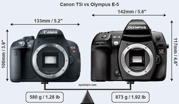 Size Canon T5i vs Olympus E-5
