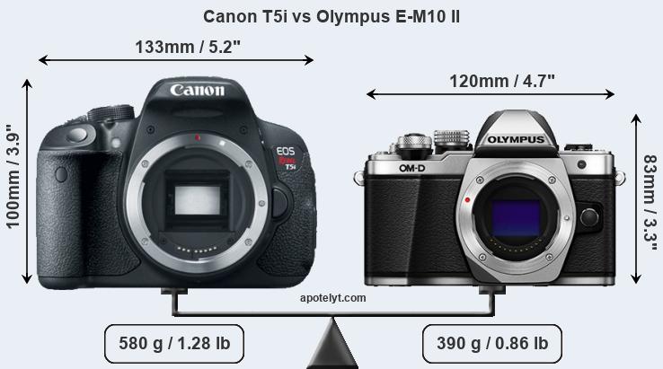 Size Canon T5i vs Olympus E-M10 II