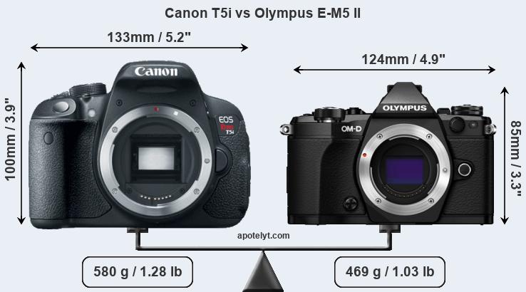 Size Canon T5i vs Olympus E-M5 II