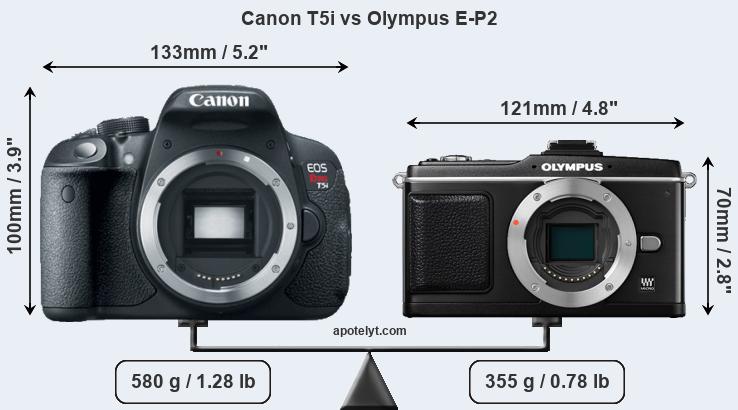 Size Canon T5i vs Olympus E-P2