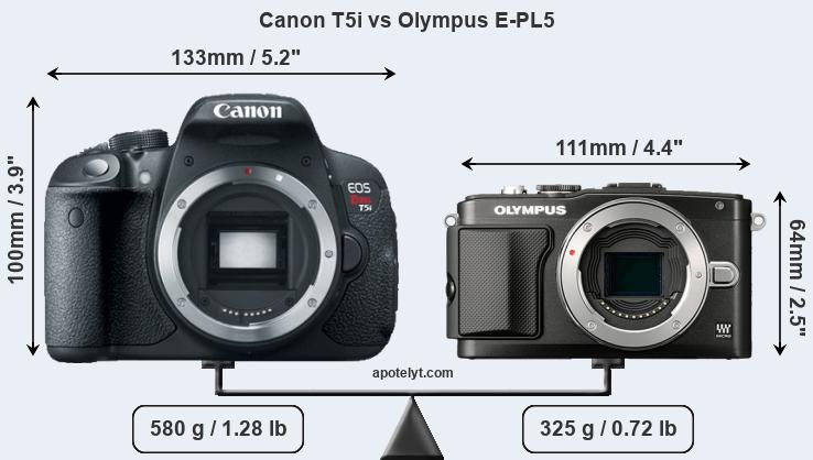Size Canon T5i vs Olympus E-PL5