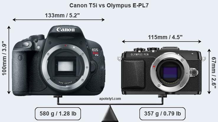 Size Canon T5i vs Olympus E-PL7