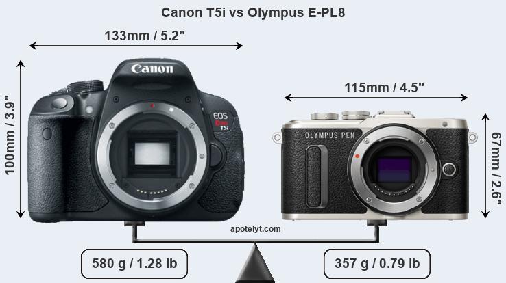 Size Canon T5i vs Olympus E-PL8