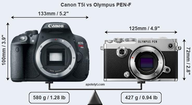 Size Canon T5i vs Olympus PEN-F