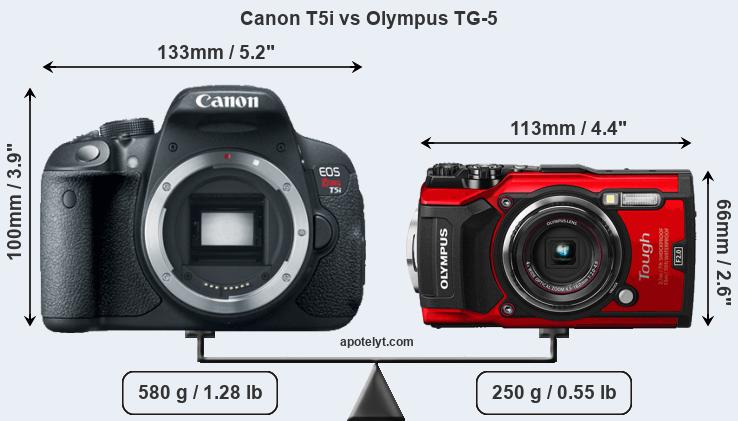 Size Canon T5i vs Olympus TG-5
