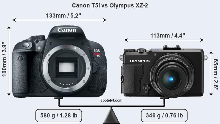 Size Canon T5i vs Olympus XZ-2