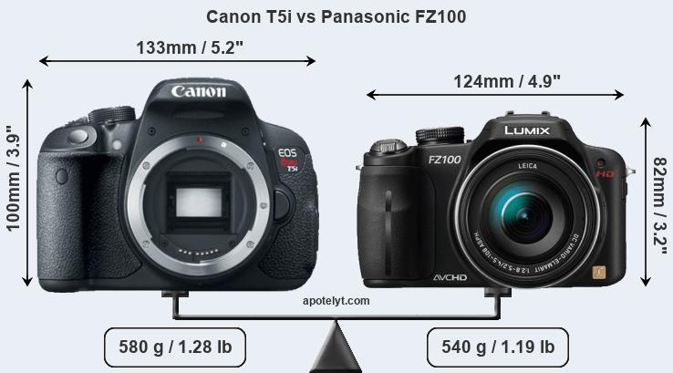 Size Canon T5i vs Panasonic FZ100