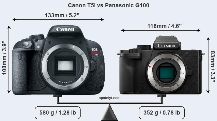 Size Canon T5i vs Panasonic G100