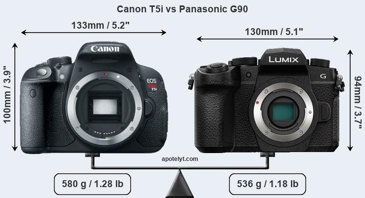 Size Canon T5i vs Panasonic G90