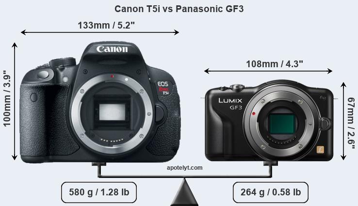 Size Canon T5i vs Panasonic GF3