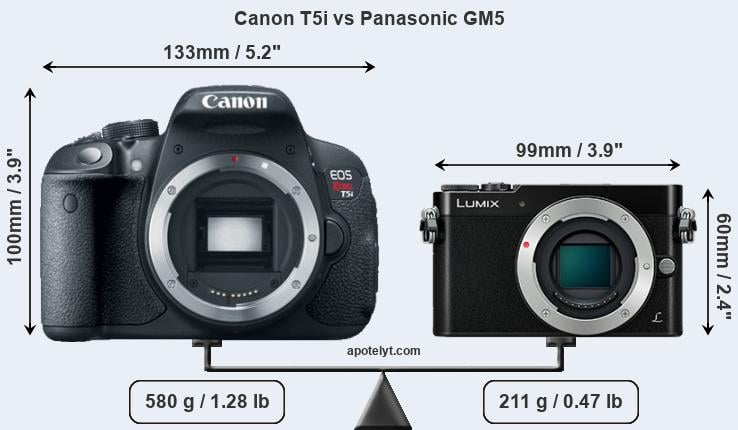 Size Canon T5i vs Panasonic GM5