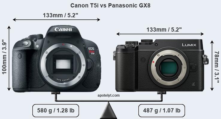 Size Canon T5i vs Panasonic GX8