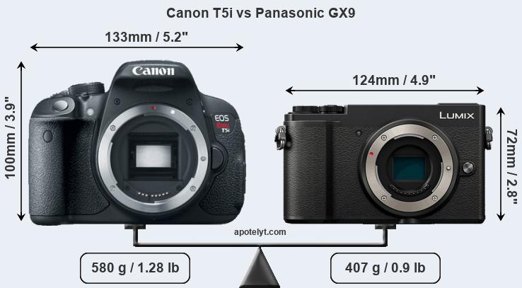 Size Canon T5i vs Panasonic GX9