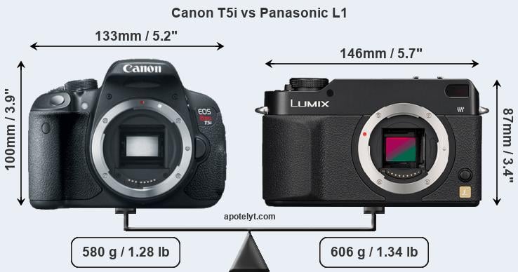 Size Canon T5i vs Panasonic L1