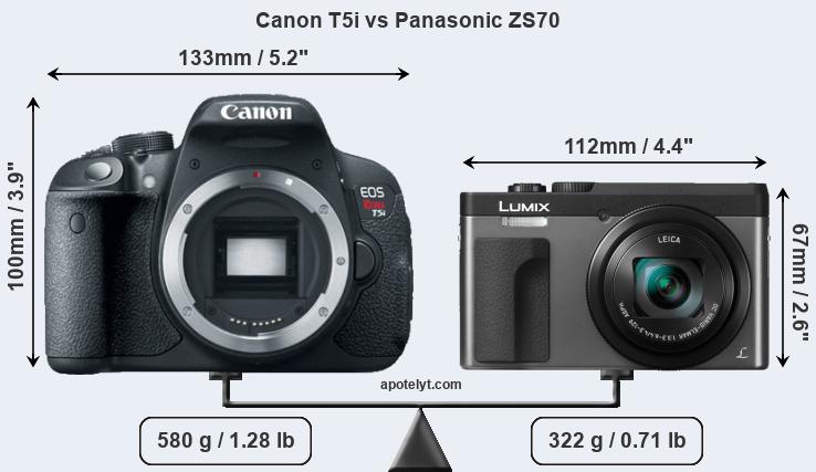 Size Canon T5i vs Panasonic ZS70