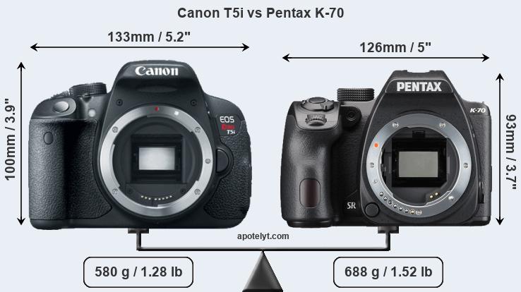 Size Canon T5i vs Pentax K-70
