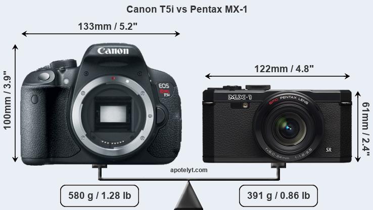Size Canon T5i vs Pentax MX-1