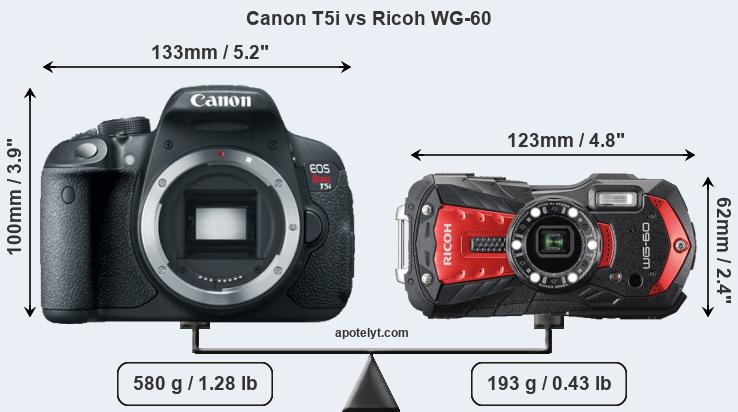 Size Canon T5i vs Ricoh WG-60