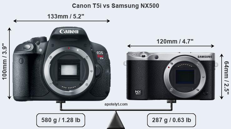 Size Canon T5i vs Samsung NX500