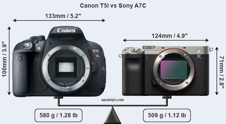 Size Canon T5i vs Sony A7C
