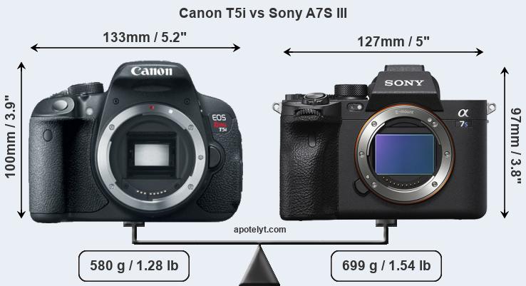 Size Canon T5i vs Sony A7S III