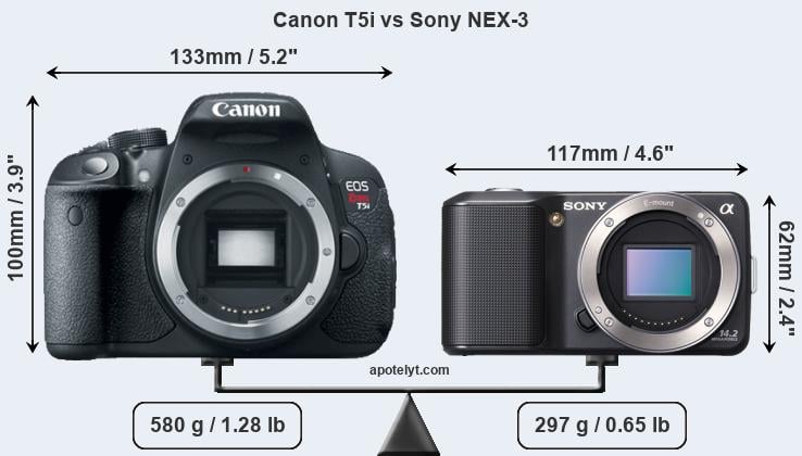 Size Canon T5i vs Sony NEX-3