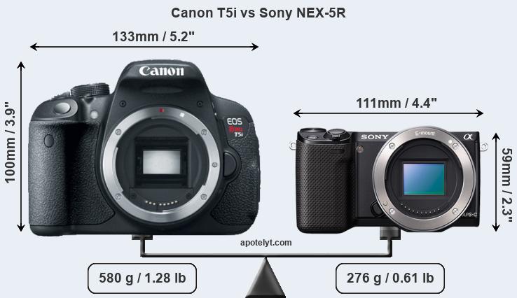 Size Canon T5i vs Sony NEX-5R