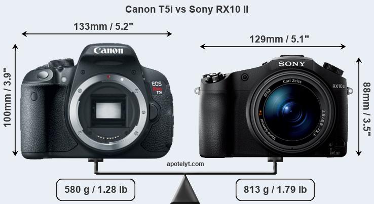 Size Canon T5i vs Sony RX10 II