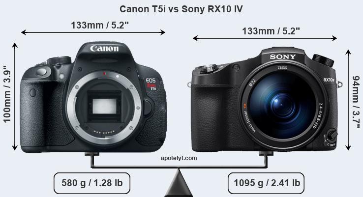 Size Canon T5i vs Sony RX10 IV