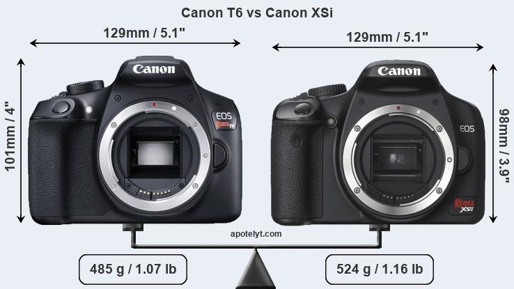 Size Canon T6 vs Canon XSi