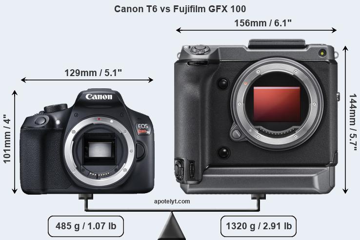 Size Canon T6 vs Fujifilm GFX 100