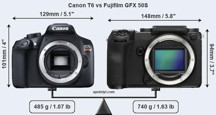 Size Canon T6 vs Fujifilm GFX 50S