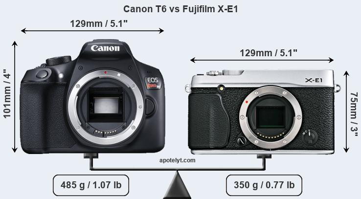 Size Canon T6 vs Fujifilm X-E1
