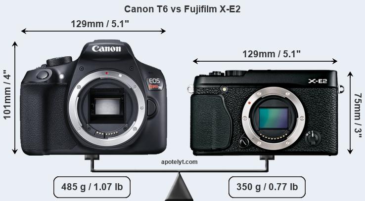 Size Canon T6 vs Fujifilm X-E2
