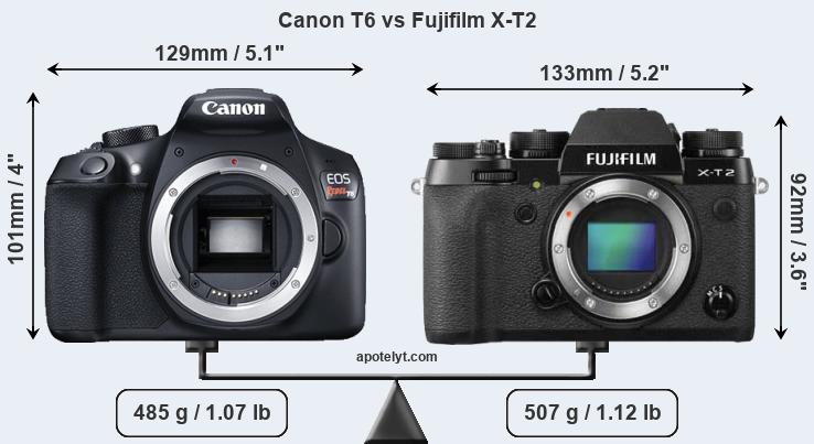 Size Canon T6 vs Fujifilm X-T2