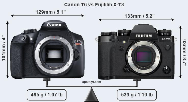 Size Canon T6 vs Fujifilm X-T3