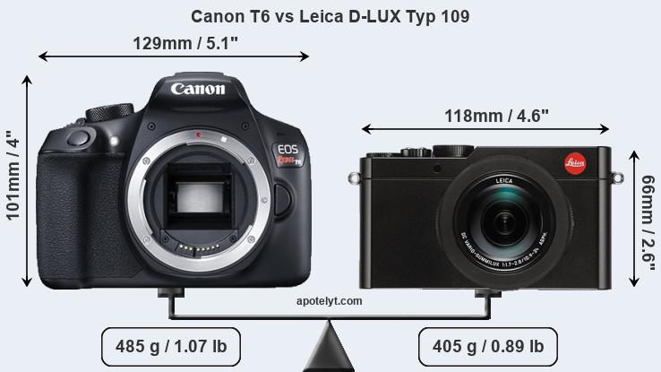 Size Canon T6 vs Leica D-LUX Typ 109