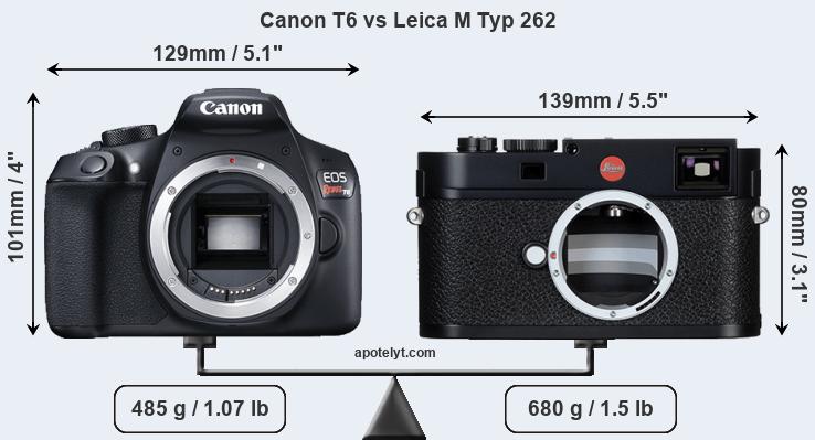 Size Canon T6 vs Leica M Typ 262