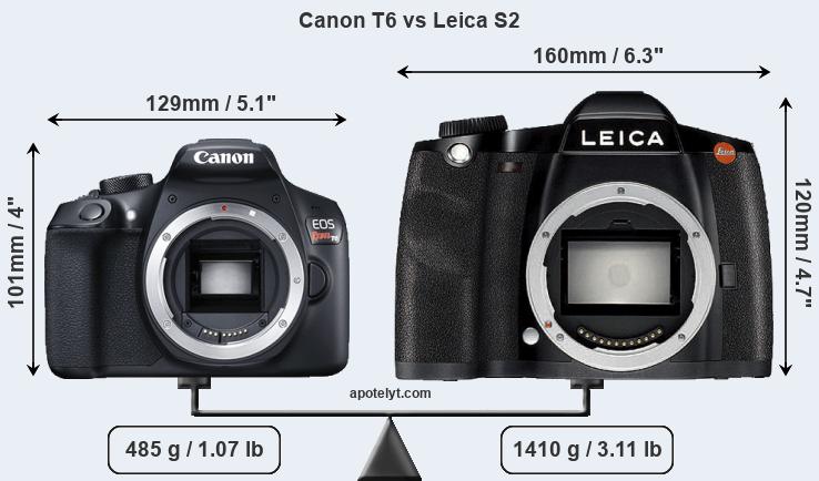 Size Canon T6 vs Leica S2