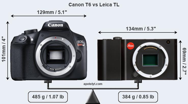 Size Canon T6 vs Leica TL