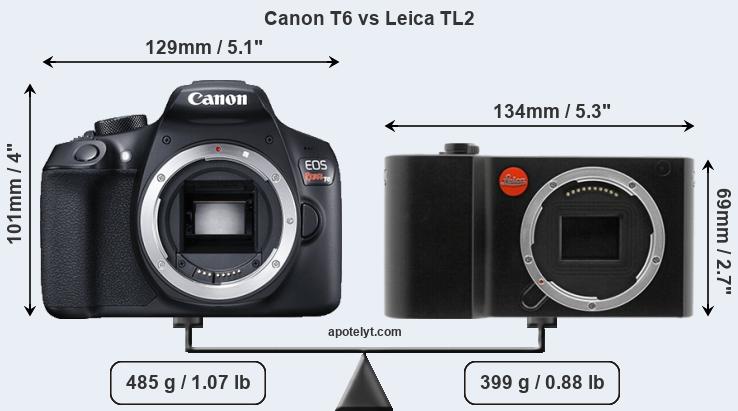 Size Canon T6 vs Leica TL2