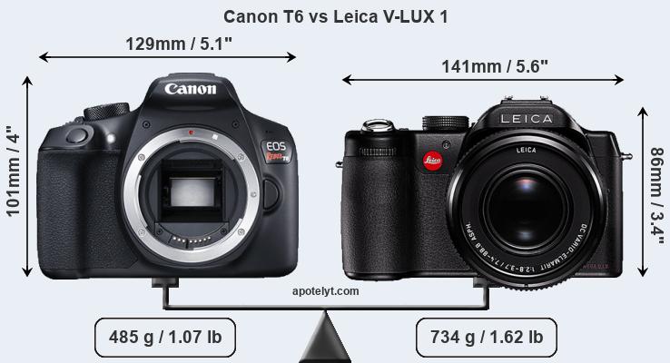 Size Canon T6 vs Leica V-LUX 1