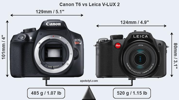 Size Canon T6 vs Leica V-LUX 2