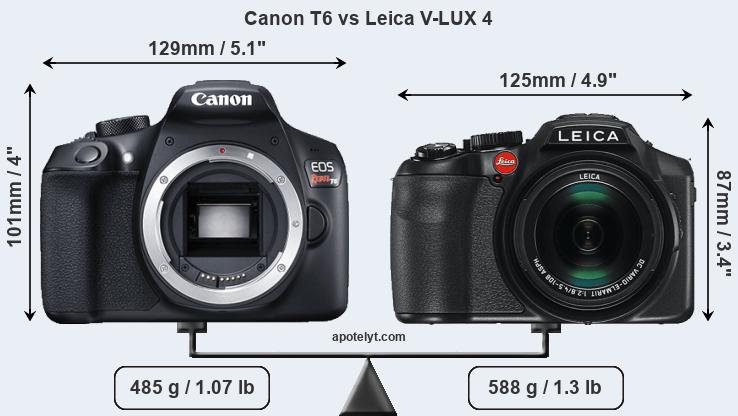 Size Canon T6 vs Leica V-LUX 4