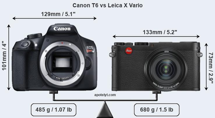 Size Canon T6 vs Leica X Vario